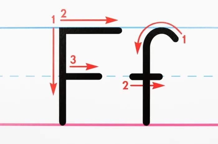 Mała litera f: Jak nauczyć dziecko pisać bez trudu?