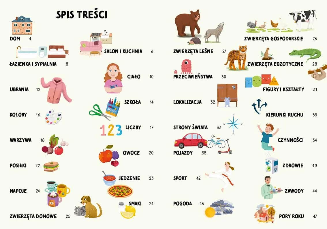 Co to jest słownik? Odkryj jego moc i rodzaje na co dzień!