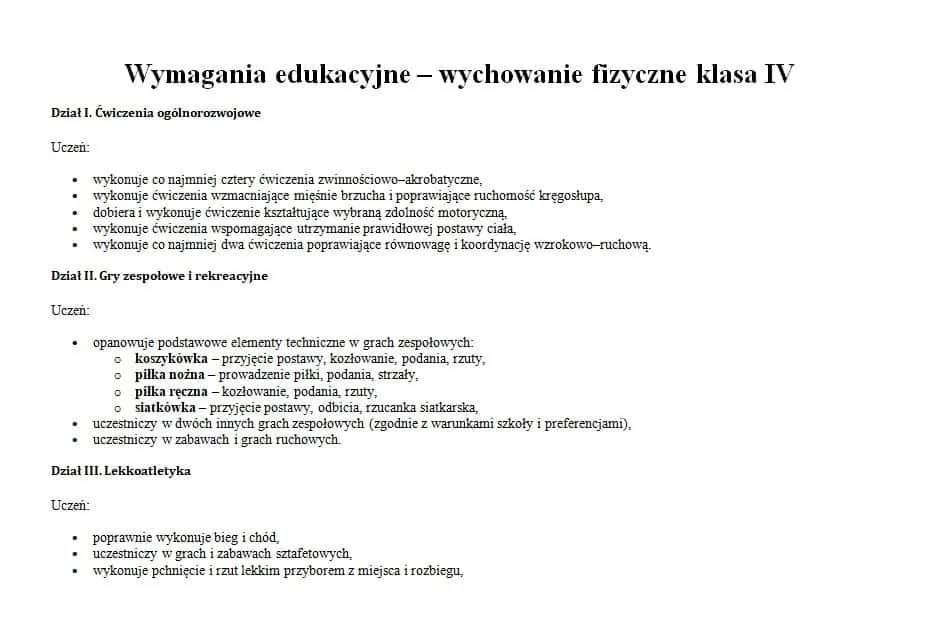 Wymagania edukacyjne: Co to jest i jak wpływa na Twoje oceny?