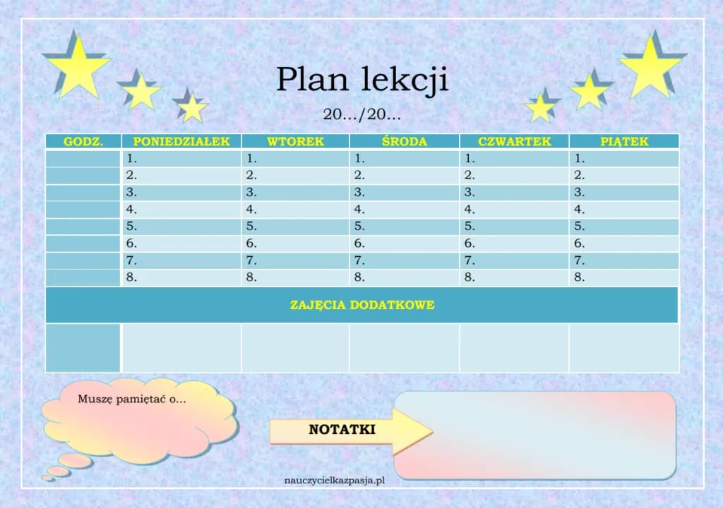 Wnioski z zajęć wyrównawczych z matematyki: gotowe wzory i planowanie